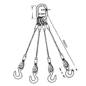Quadruple Wire Rope Slings