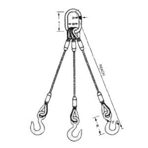 Triple Wire Rope Slings